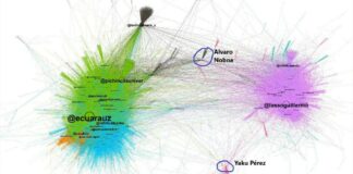 Ecuador: una campaña de trolls y Fake News