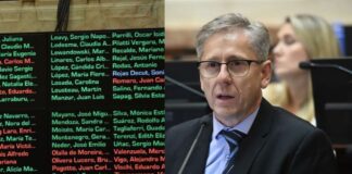 El Senado votó en contra de investigar a Milei