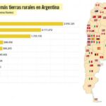 Milei quiere vender las tierras argentinas a los magnates extranjeros infografía "El extremo sur de la Patagonia"
