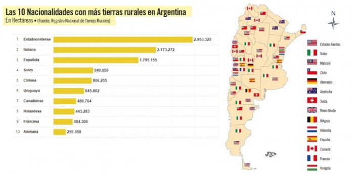 infografía 